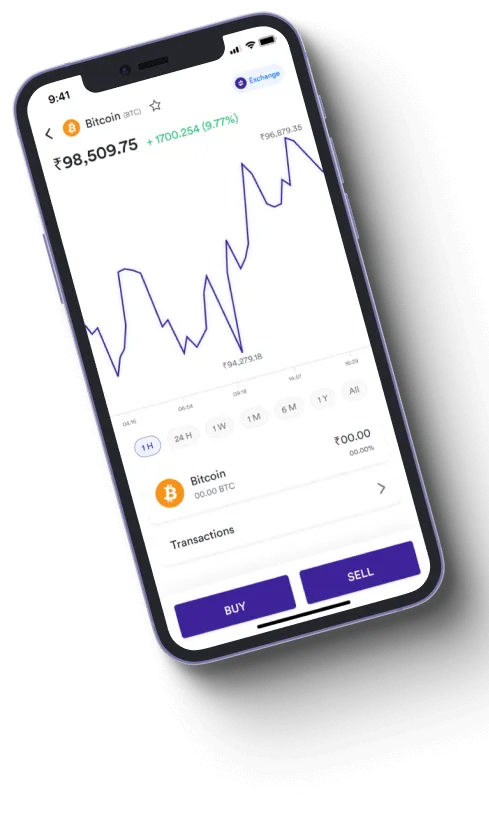 Prism Chainify - Is Prism Chainify a scam?