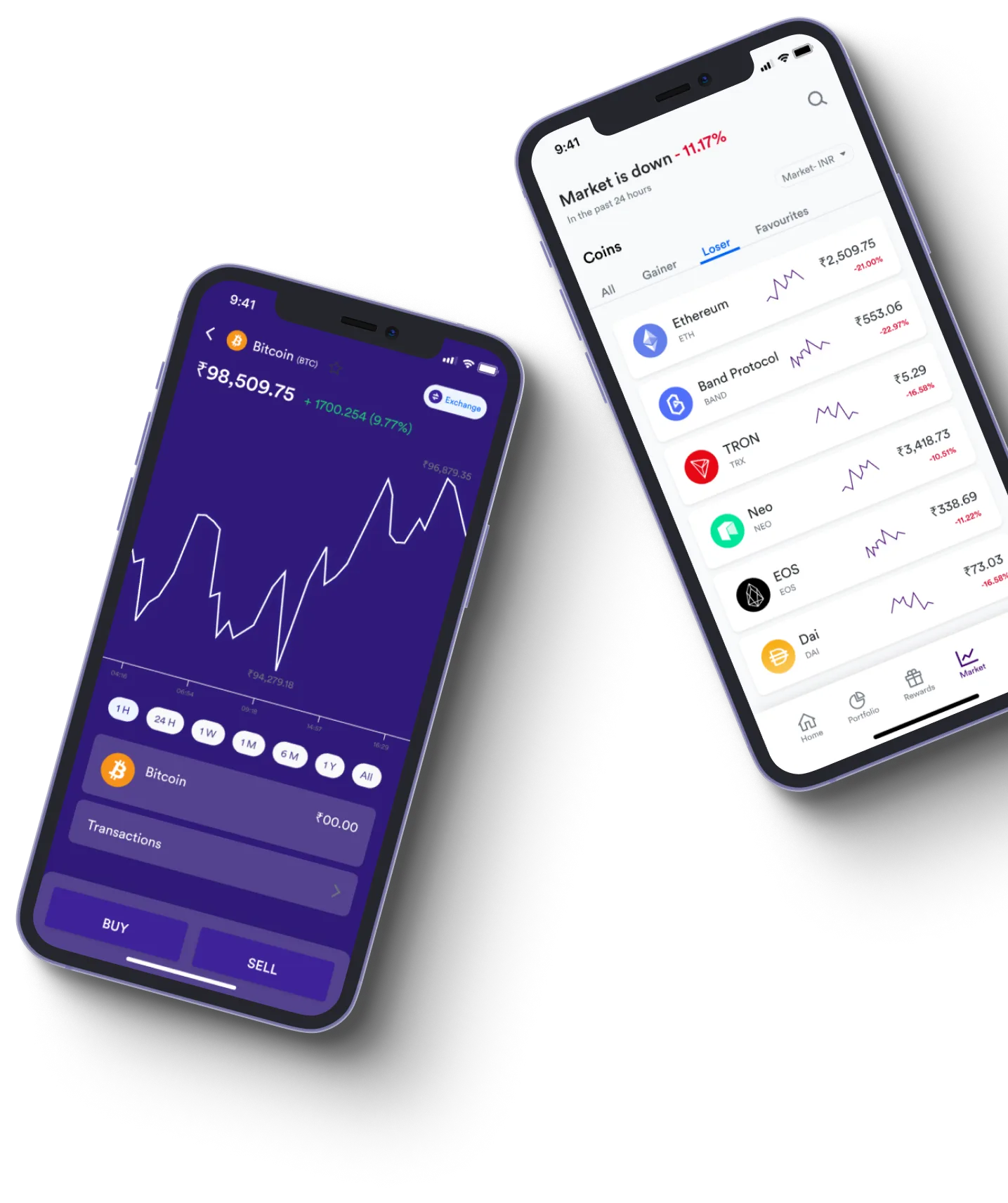 Prism Chainify - What exactly is online trading?